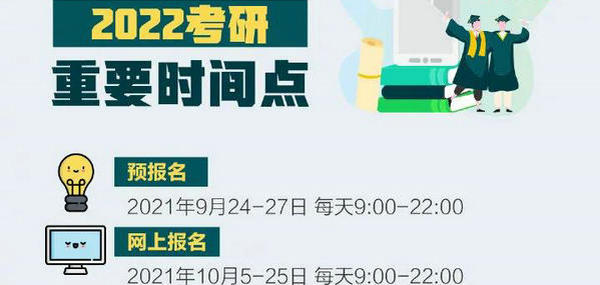 考研预报名开启！手把手教你如何正确报名！