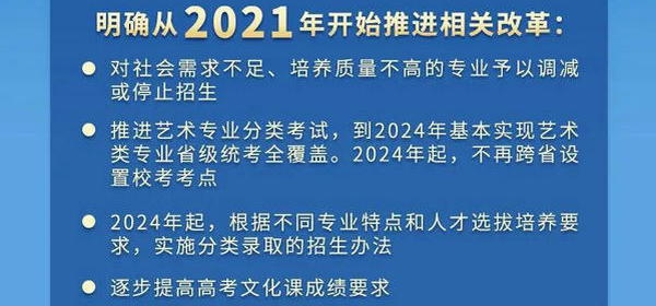 重磅！艺考迎来重大改革