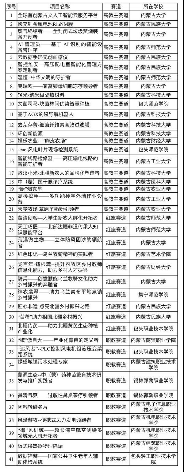 铜奖.jpg